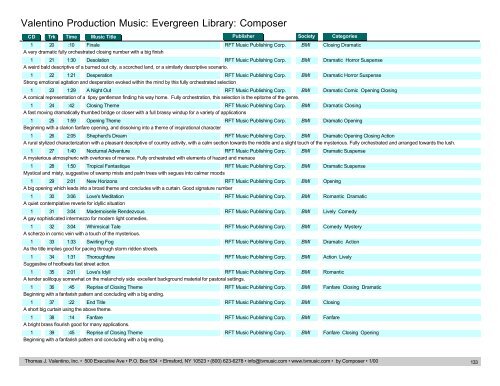 Valentino Production Music: Evergreen Library: Composer