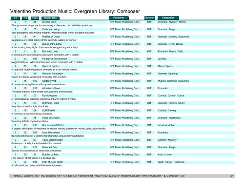 Valentino Production Music: Evergreen Library: Composer