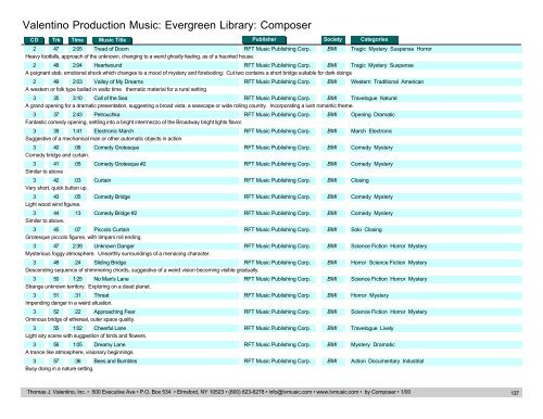 Valentino Production Music: Evergreen Library: Composer