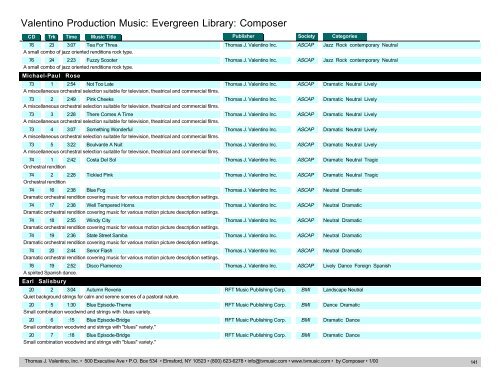 Valentino Production Music: Evergreen Library: Composer