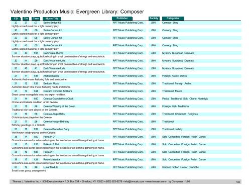 Valentino Production Music: Evergreen Library: Composer