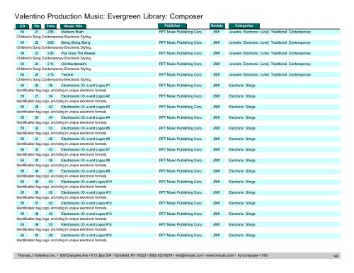 Valentino Production Music: Evergreen Library: Composer