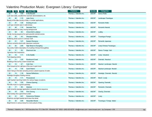 Valentino Production Music: Evergreen Library: Composer