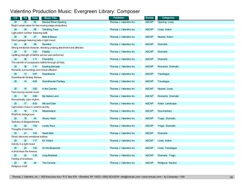 Valentino Production Music: Evergreen Library: Composer