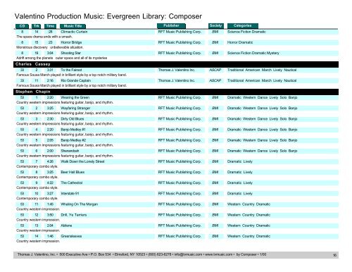 Valentino Production Music: Evergreen Library: Composer