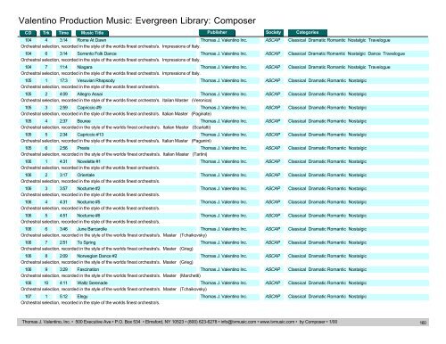 Valentino Production Music: Evergreen Library: Composer