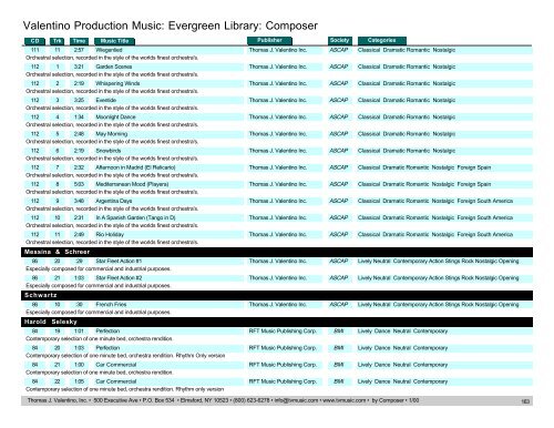 Valentino Production Music: Evergreen Library: Composer