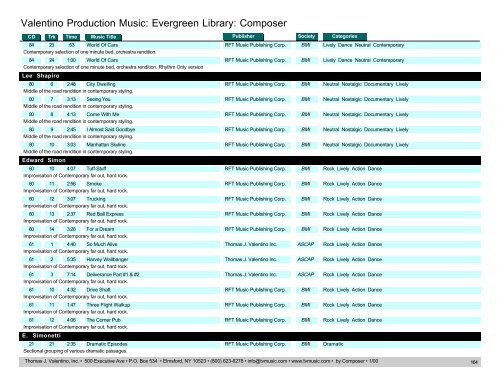 Valentino Production Music: Evergreen Library: Composer