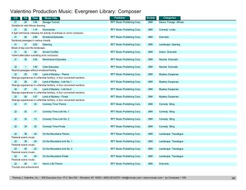 Valentino Production Music: Evergreen Library: Composer