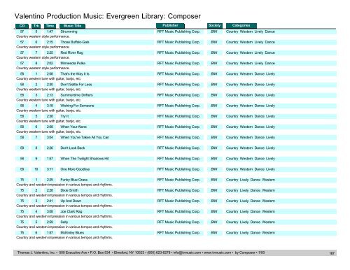 Valentino Production Music: Evergreen Library: Composer