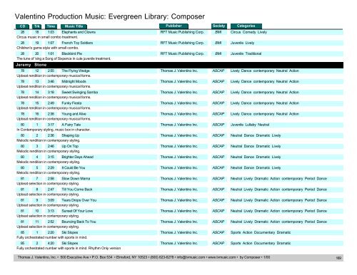 Valentino Production Music: Evergreen Library: Composer