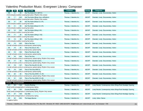 Valentino Production Music: Evergreen Library: Composer