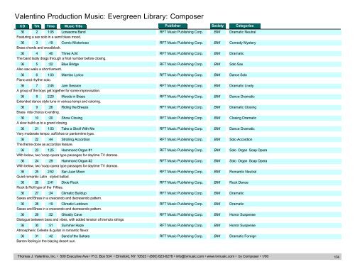 Valentino Production Music: Evergreen Library: Composer