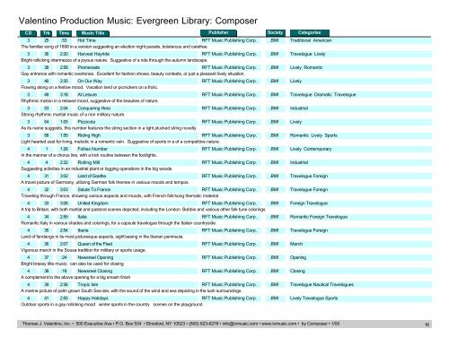 Valentino Production Music: Evergreen Library: Composer