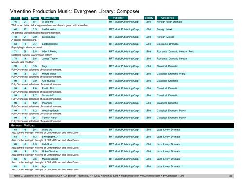 Valentino Production Music: Evergreen Library: Composer