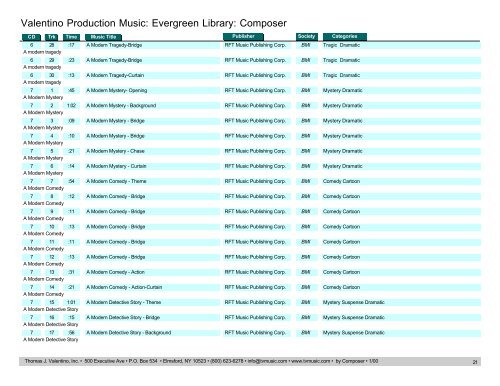 Valentino Production Music: Evergreen Library: Composer