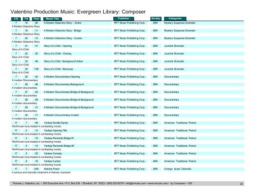 Valentino Production Music: Evergreen Library: Composer