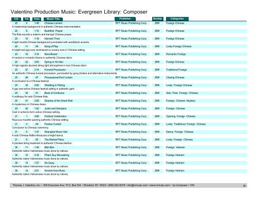 Valentino Production Music: Evergreen Library: Composer