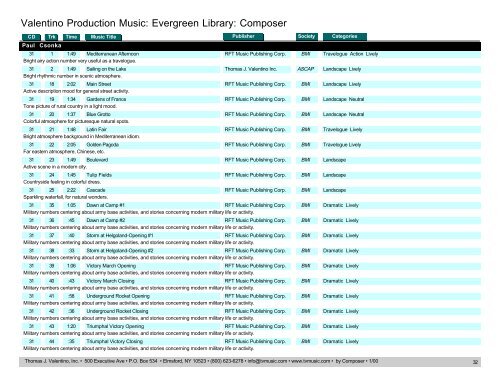 Valentino Production Music: Evergreen Library: Composer