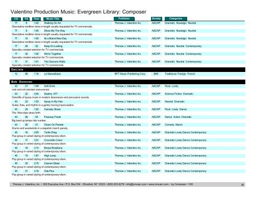 Valentino Production Music: Evergreen Library: Composer