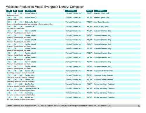 Valentino Production Music: Evergreen Library: Composer