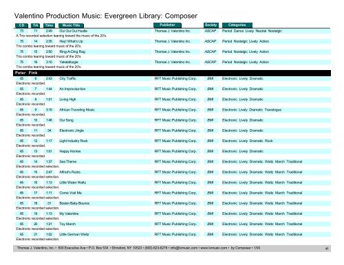 Valentino Production Music: Evergreen Library: Composer