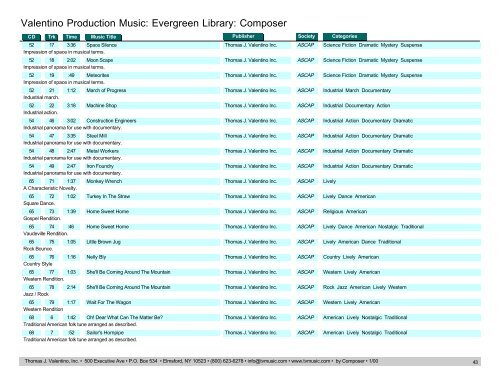 Valentino Production Music: Evergreen Library: Composer