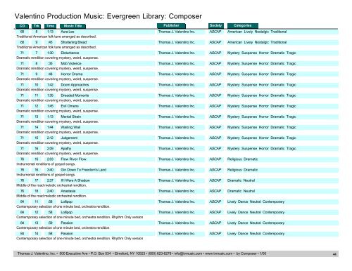 Valentino Production Music: Evergreen Library: Composer