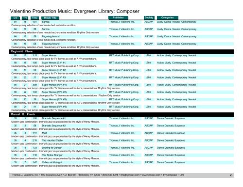 Valentino Production Music: Evergreen Library: Composer