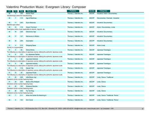 Valentino Production Music: Evergreen Library: Composer