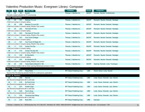 Valentino Production Music: Evergreen Library: Composer