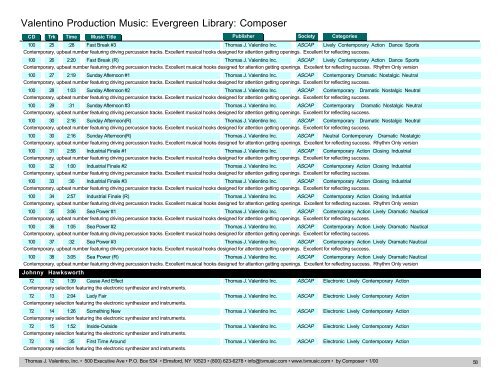 Valentino Production Music: Evergreen Library: Composer