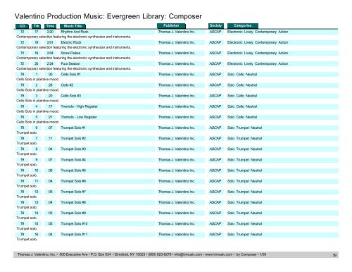 Valentino Production Music: Evergreen Library: Composer