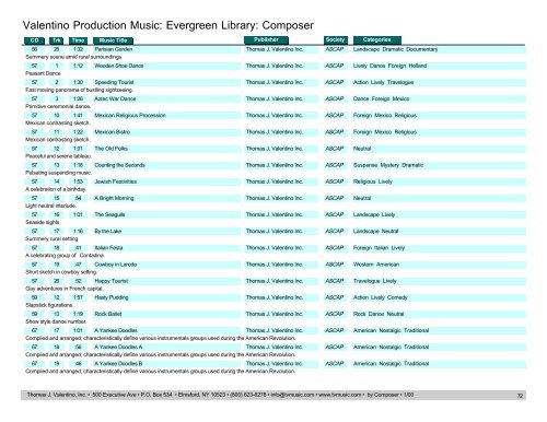 Valentino Production Music: Evergreen Library: Composer