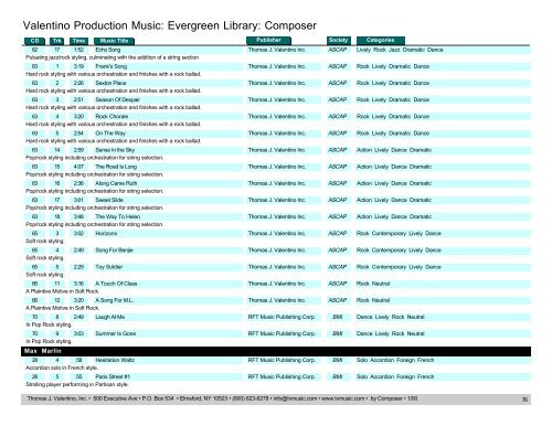 Valentino Production Music: Evergreen Library: Composer