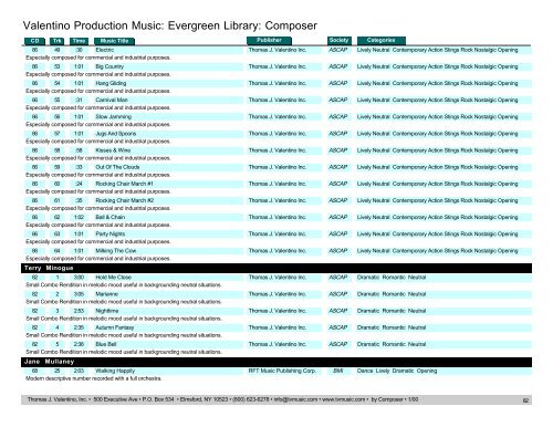 Valentino Production Music: Evergreen Library: Composer