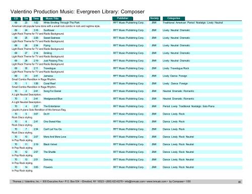 Valentino Production Music: Evergreen Library: Composer