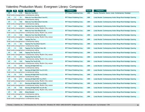 Valentino Production Music: Evergreen Library: Composer