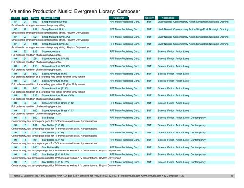 Valentino Production Music: Evergreen Library: Composer