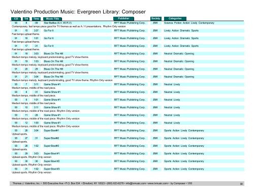 Valentino Production Music: Evergreen Library: Composer