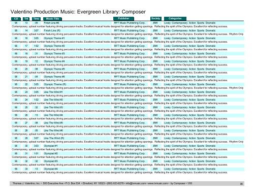 Valentino Production Music: Evergreen Library: Composer