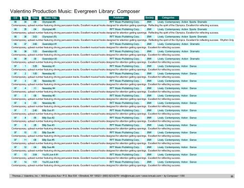 Valentino Production Music: Evergreen Library: Composer