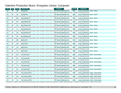 Valentino Production Music: Evergreen Library: Composer