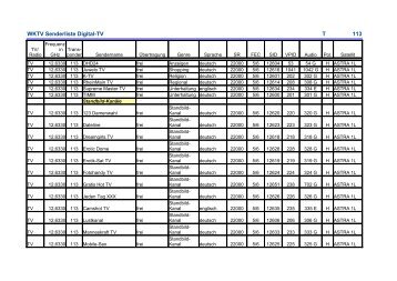 WKTV Senderliste Digital-TV T 113 - bei WKTV.