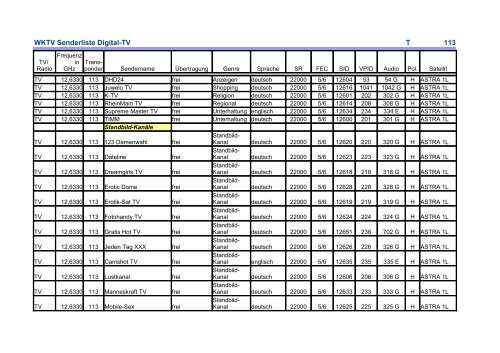 WKTV Senderliste Digital-TV T 113 - bei WKTV.