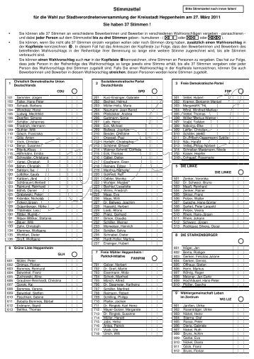 Musterstimmzettel Wahl zur ... - Heppenheim