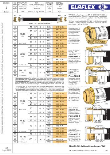 MK 50 MK 100 MK 80 VK 80 VK 100 VK 50 40 80 40 ... - bei ELAFLEX