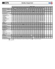 Fahrplan Stadtbus - Heppenheim