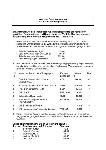 2011-04-01_Bekanntmachung - Kommunalwahl ... - Heppenheim