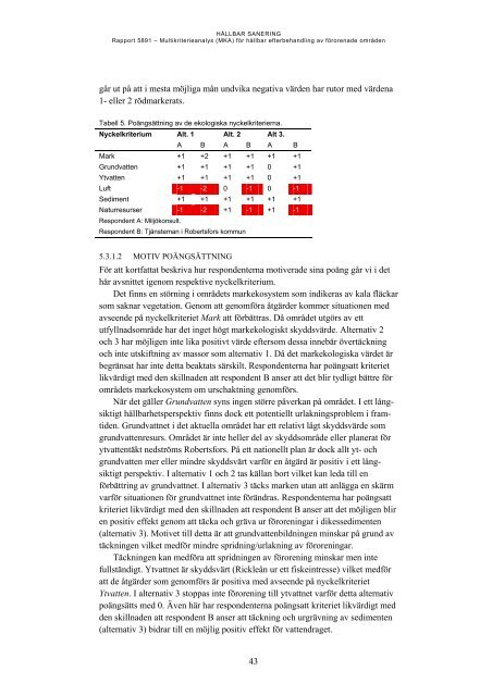 Multikriterieanalys (MKA) för hållbar ... - Naturvårdsverket